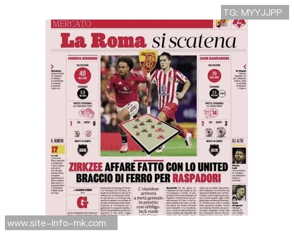 罗马冬季锋线引援目标曝光齐尔克泽贝托埃卡托成热门人选 罗马冬季锋线引援目标曝光齐尔克泽贝托埃卡托成热门人选